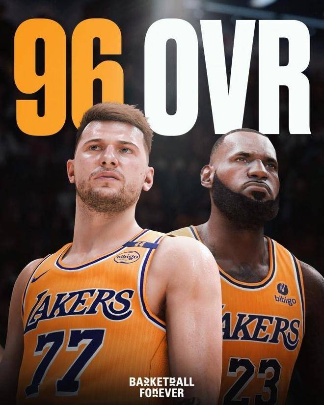 湖人队2K26能力值曝光：东契奇和詹姆斯同为96 艾顿83布朗尼68