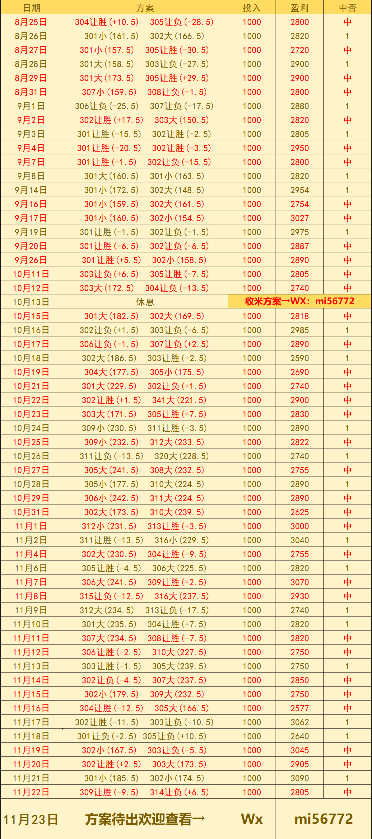 美职篮 纽约尼克斯VS布鲁克林篮网：赛前预测