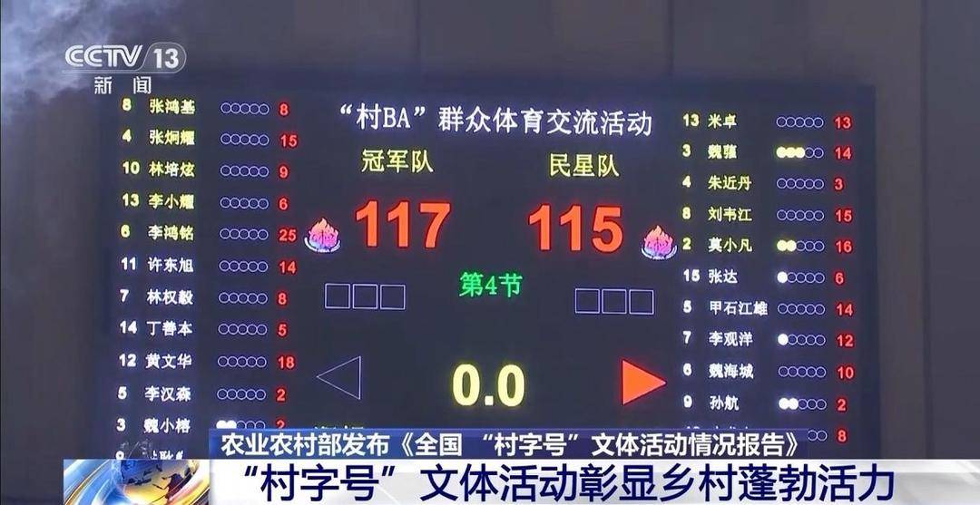 从“村BA”到“村超”，“村字号”全国崛起彰显乡村蓬勃活力